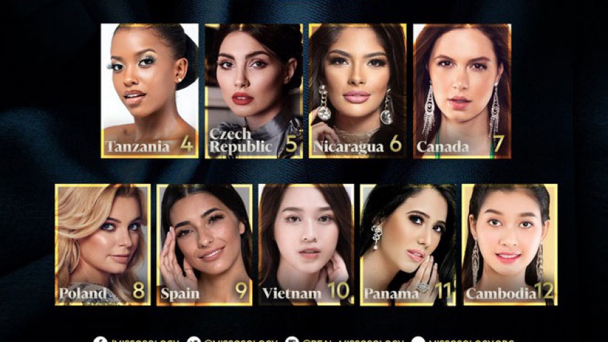 Do Thi Ha among Top 12 ahead of Miss World 2021