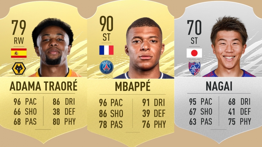 10 cầu thủ chạy nhanh nhất thế giới trong FIFA 21: Mbappe đứng thứ 2