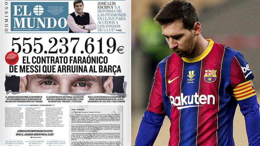 Rò rỉ hợp đồng trị giá hơn 500 triệu Euro giữa Lionel Messi và Barca