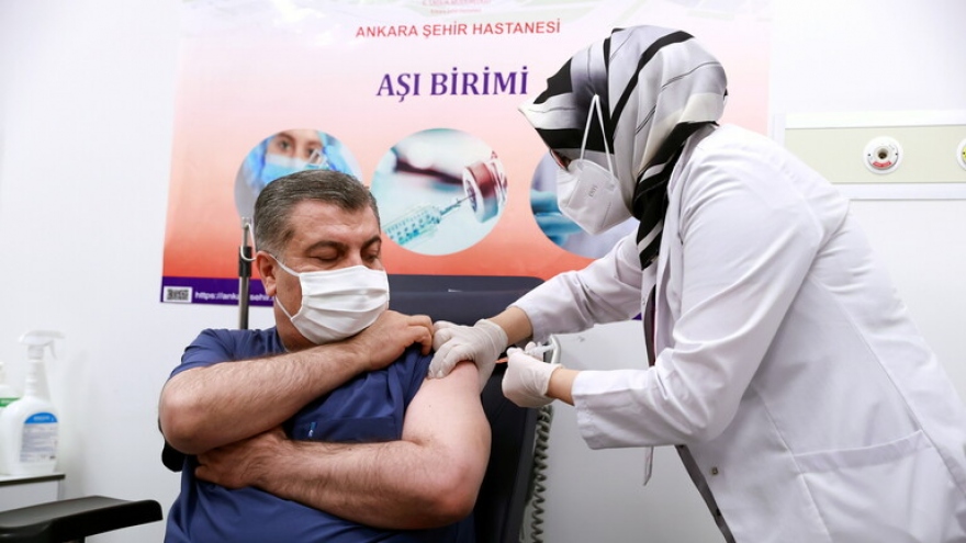 Thổ Nhĩ Kỳ bắt đầu tiêm vaccine ngừa Covid-19 của Trung Quốc