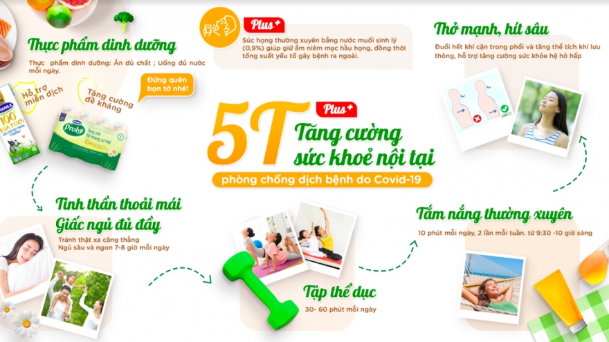 “Bí kíp” 5T+ tăng cường sức khỏe phòng chống dịch bệnh