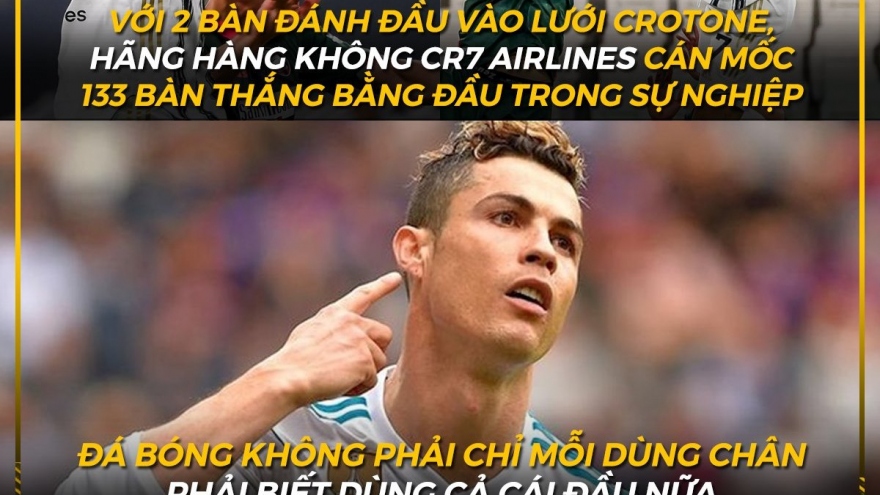 Biếm họa 24h: Ronaldo khiến tất cả "ngả mũ"