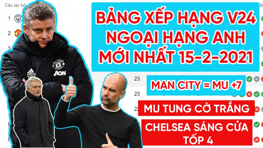 Bảng xếp hạng Ngoại hạng Anh mới nhất: MU tung cờ trắng, Chelsea rộng cửa vào tốp 4