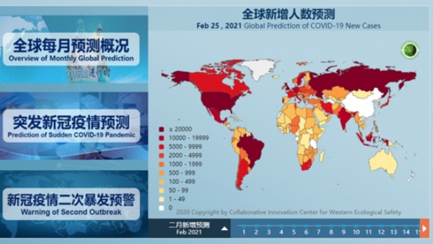 Trung Quốc phát triển hệ thống dự báo Covid-19 toàn cầu đầu tiên trên thế giới