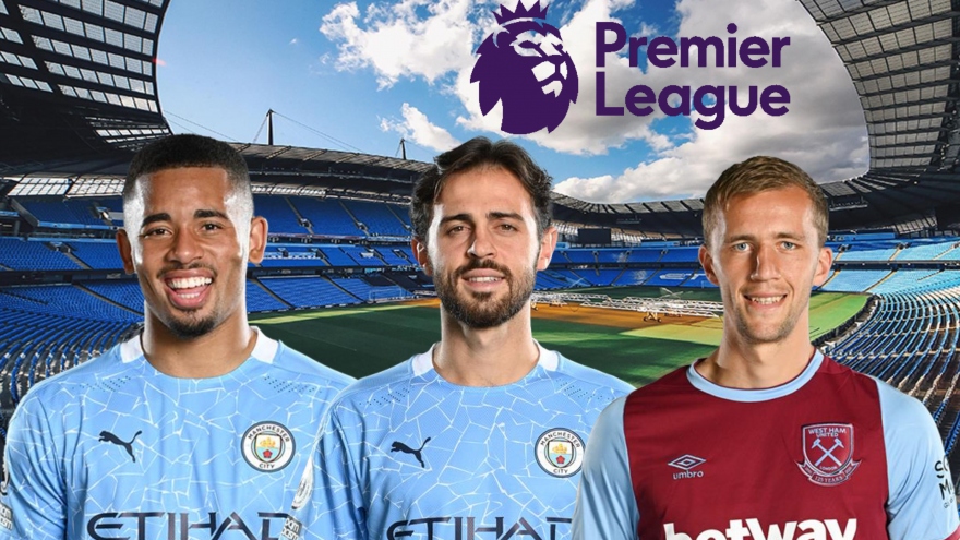 Dự đoán kết quả, đội hình xuất phát trận Man City - West Ham