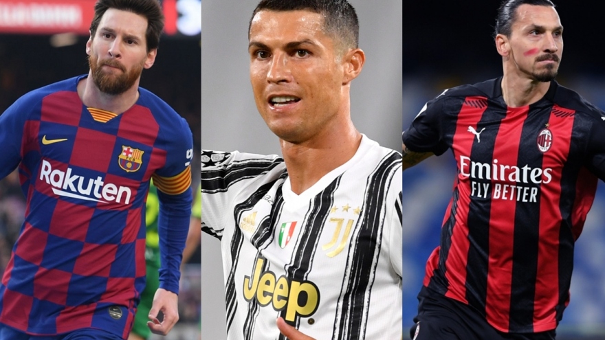 Top 10 chân sút vĩ đại nhất lịch sử Champions League: Ronaldo không có đối thủ