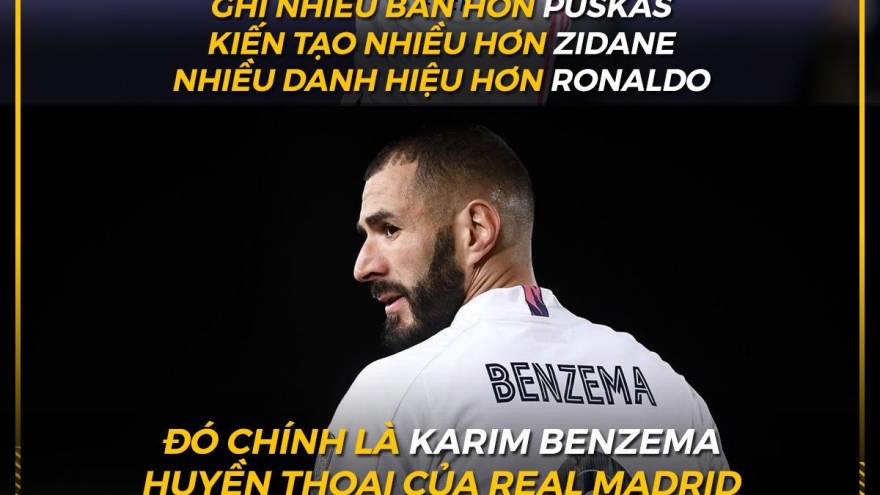 Biếm họa 24h: Benzema xứng đáng là huyền thoại của Real Madrid