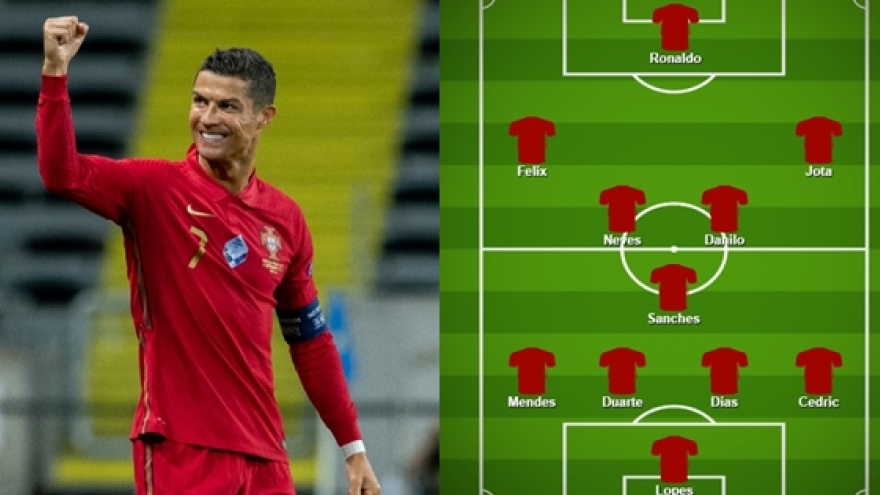 Luxembourg - Bồ Đào Nha: Ronaldo đá chính, Bruno Fernandes dự bị?
