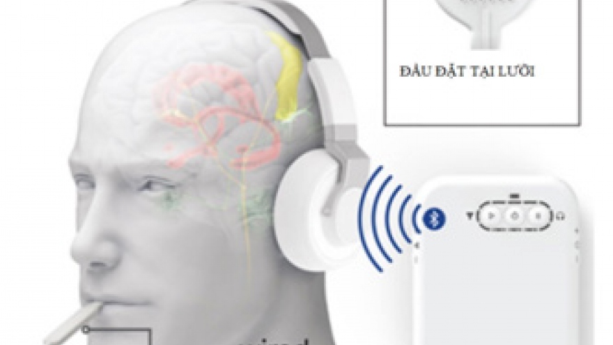Phương pháp mới trên thế giới chữa bệnh ù tai 