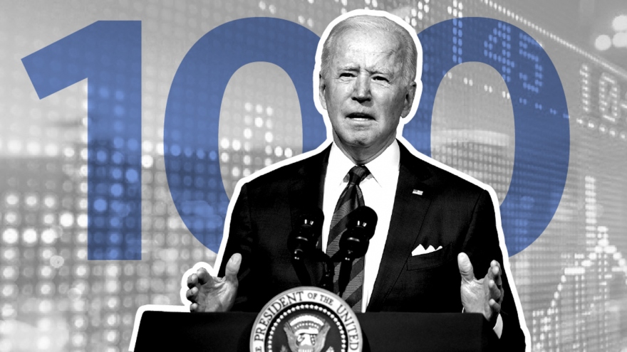 “Chấm điểm” Tổng thống Biden thực hiện 4 cam kết trong 100 ngày đầu nhiệm kỳ 