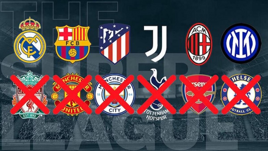 MU và nhóm Big Six Premier League rút lui khỏi Super League