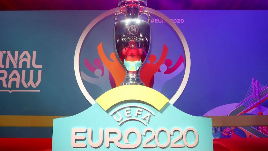 EURO 2020 có số cầu thủ tham dự đông kỷ lục?