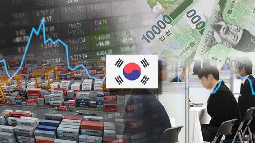 Hàn Quốc trở lại vị trí 10 nền kinh tế lớn nhất thế giới