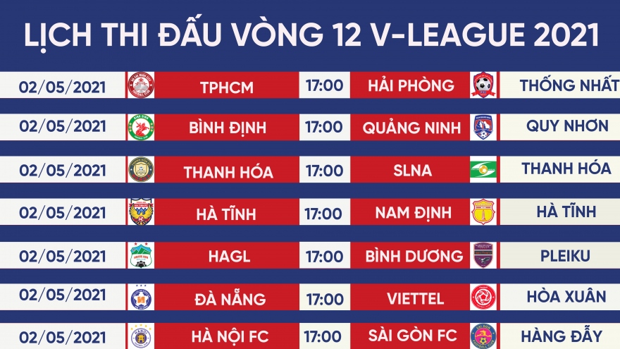 Lịch thi đấu vòng 12 V-League 2021: HAGL gặp đối cứng, Hà Nội FC khó thở
