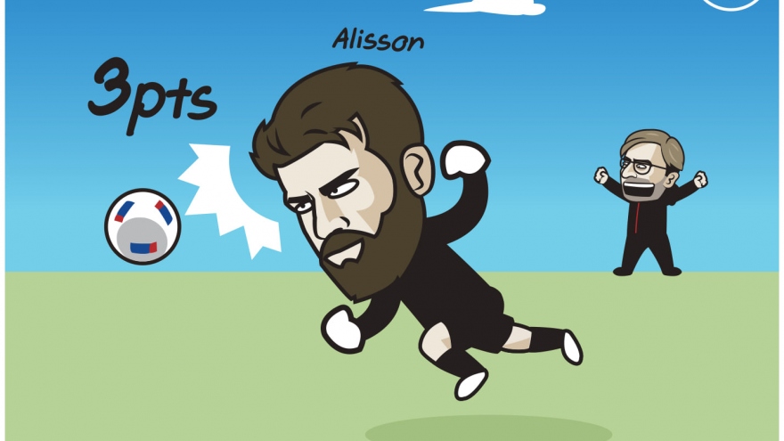 Biếm họa 24h: Alisson ghi bàn giải cứu Liverpool