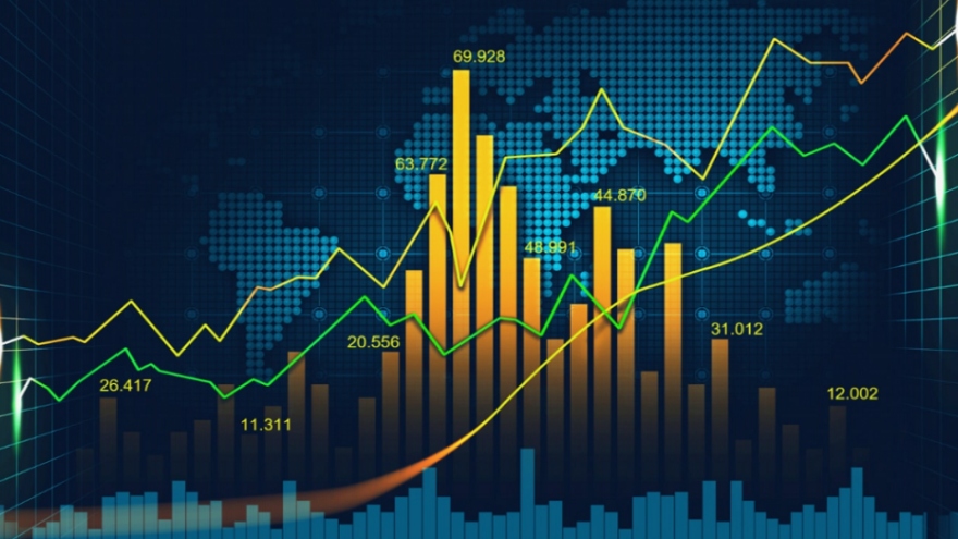 VN-Index dự báo đi ngang tích lũy để tạo nền giá mới 