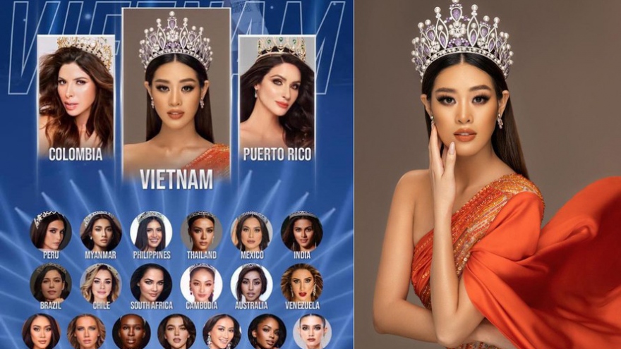 Khanh Van unveils outfits ahead of Miss Universe 2020 semi-finals | VOV.VN