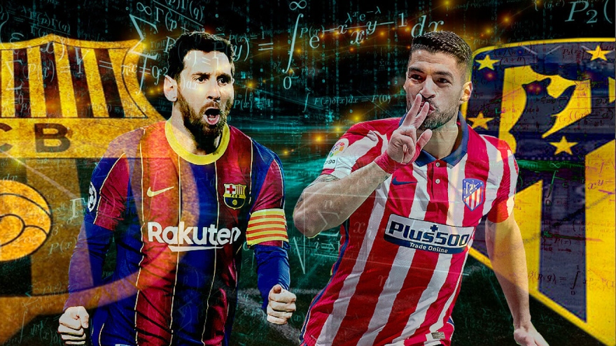 Barca – Atletico Madrid: Trận chiến “6 điểm” quyết định ngôi vương