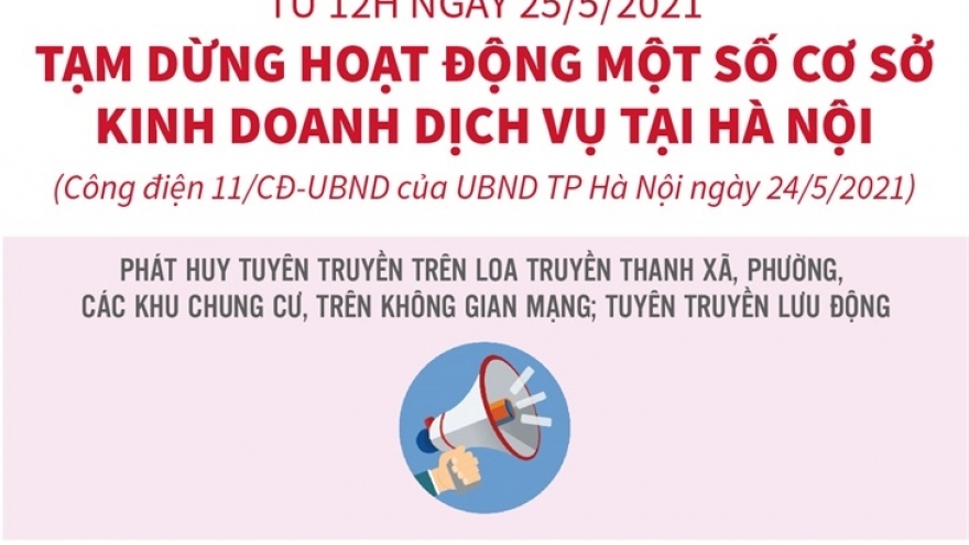 Từ 12h ngày 25/5, Hà Nội tạm dừng hoạt động nhà hàng, dịch vụ ăn uống, cắt tóc