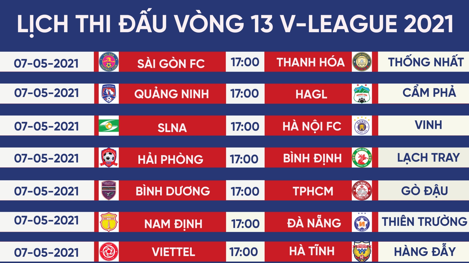 Lịch thi đấu vòng 13 V-League 2021: HAGL gặp đối cứng, Hà Nội FC đọ sức SLNA