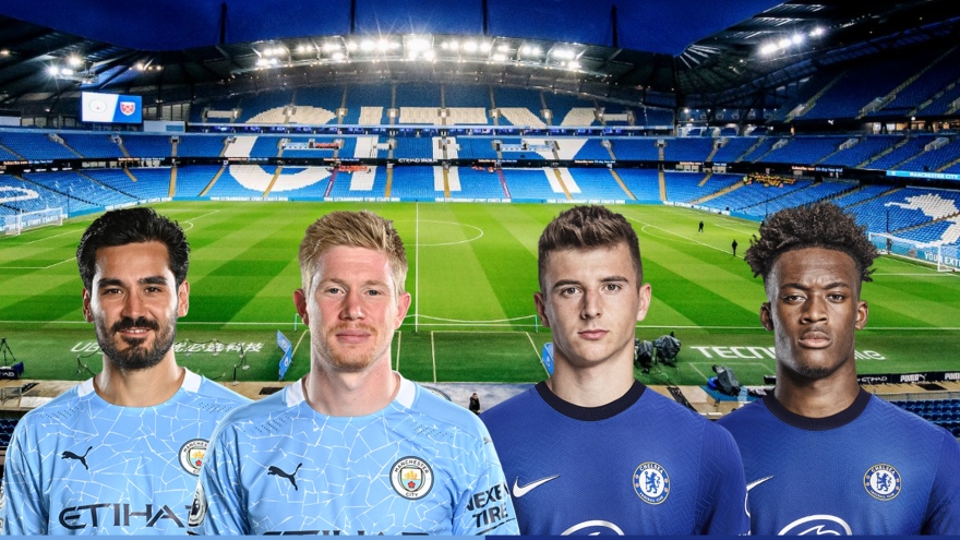 Dự đoán tỷ số, đội hình xuất phát trận Man City - Chelsea