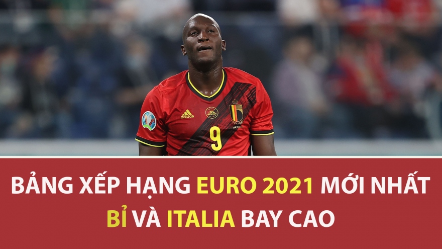 Báº£ng Xáº¿p Háº¡ng Euro 2021 Má»›i Nháº¥t Ha Lan Anh Va Italia Gay áº¥n TÆ°á»£ng Vov Vn