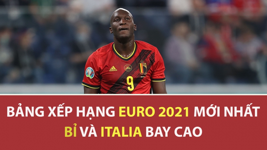Bảng xếp hạng EURO 2021 mới nhất: Italia và Bỉ thị uy sức mạnh