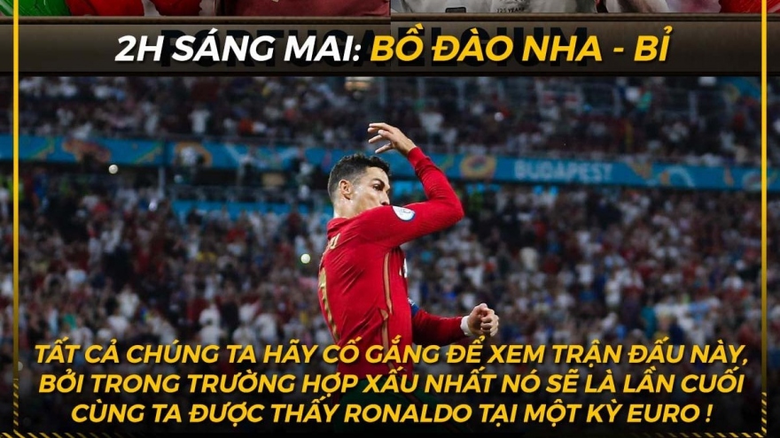 Biếm họa 24h: Ronaldo sắp đá trận cuối cùng ở EURO?