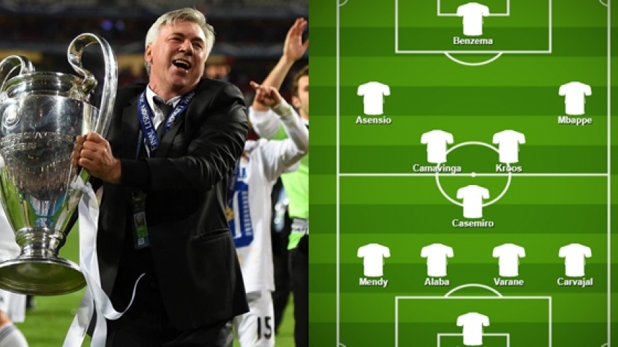 Dự đoán đội hình tối ưu của Real Madrid dưới thời HLV Carlo Ancelotti