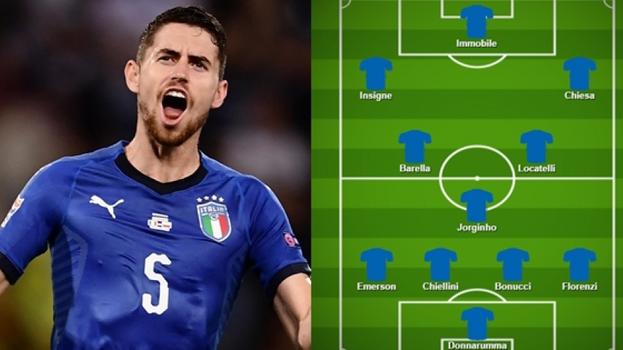 Dự đoán đội hình tối ưu của ĐT Italia ở EURO 2021