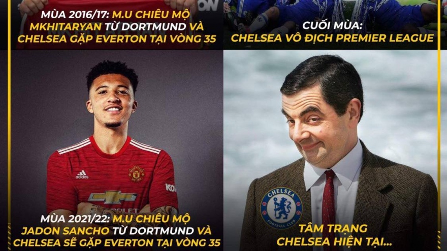 Biếm họa 24h: Dấu hiệu cho thấy Chelsea vô địch Ngoại hạng Anh