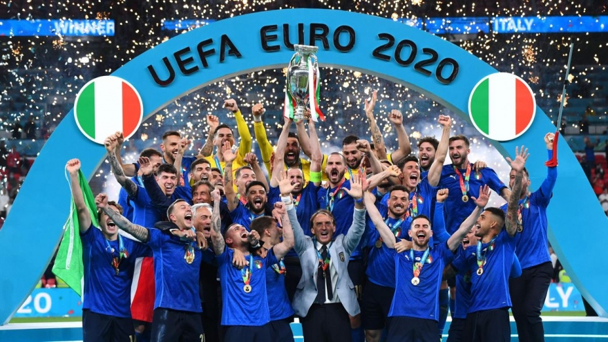 Hành trình lên ngôi vô địch EURO 2021 của Italia