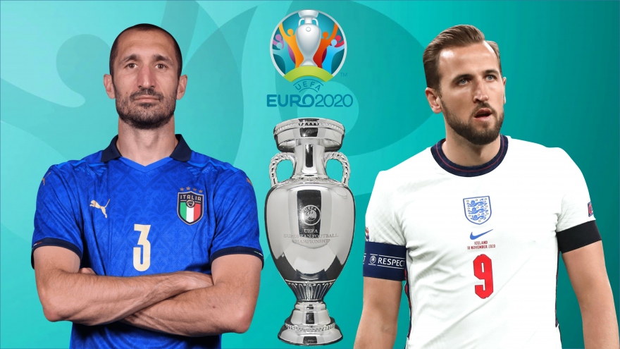 Lịch thi đấu chung kết EURO 2021: Anh đại chiến Italia ở ...