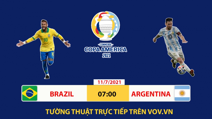 Lịch thi đấu chung kết Copa America 2021: Brazil quyết đấu ...
