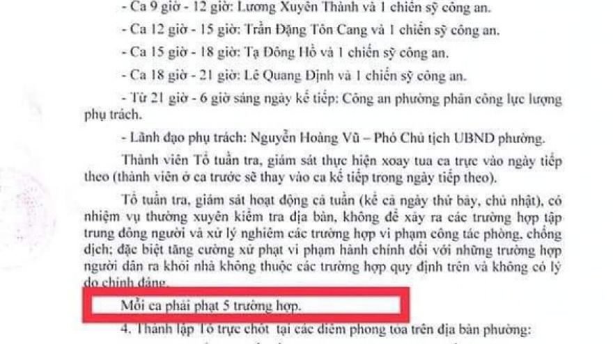 UBND phường 6, quận Gò Vấp phản hồi văn bản xử phạt theo chỉ tiêu thành tích