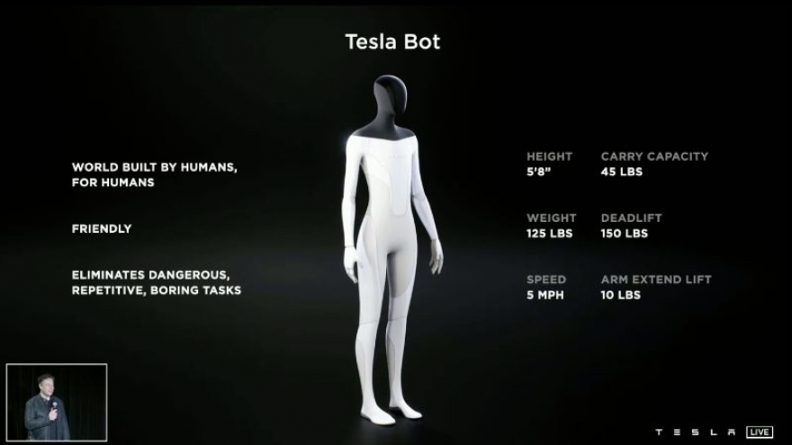 Tesla chuẩn bị ra mắt robot AI hình dạng người