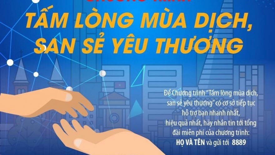 Hơn 500 tấn lương thực đã được phát miễn phí cho người dân