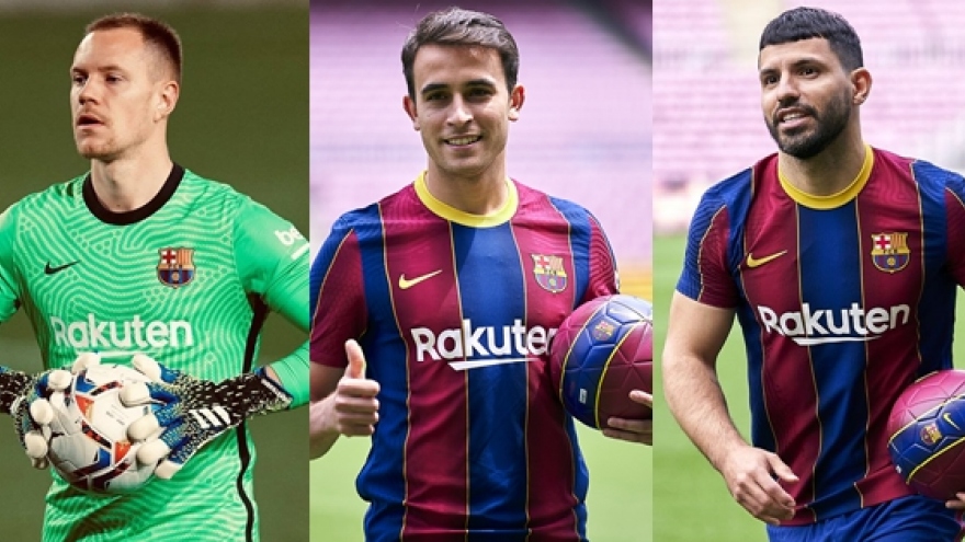 Dự đoán đội hình tối ưu của Barca khi không còn Lionel Messi