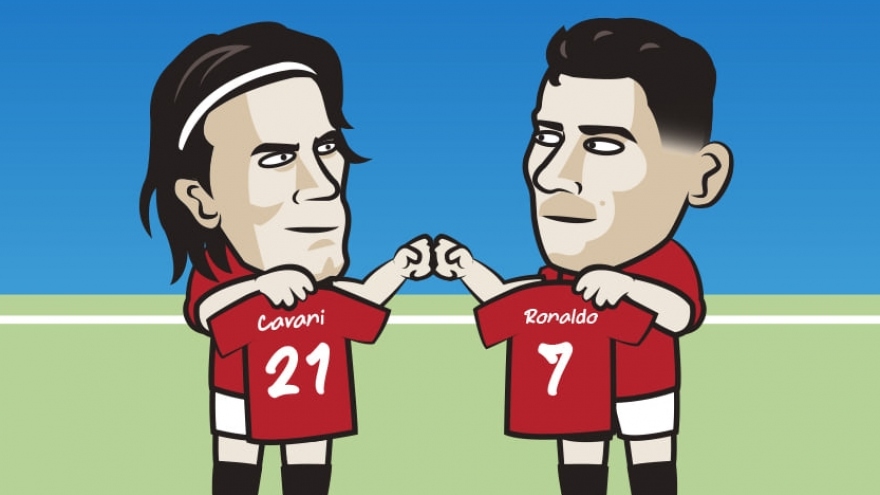 Biếm hoạ 24h: Edinson Cavani chơi đẹp với Cristiano Ronaldo