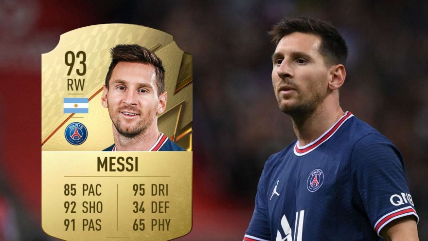 Ai thay thế Messi làm cầu thủ xuất sắc nhất La Liga trong FIFA 22?