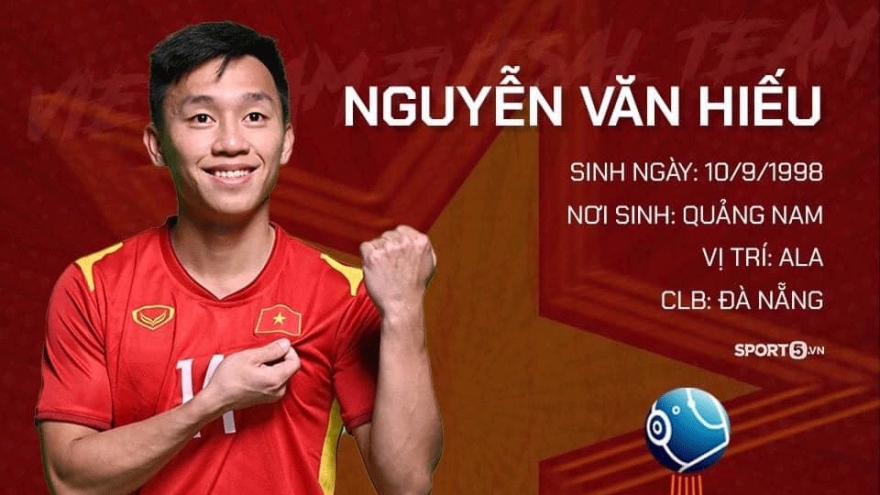 Van Hieu among top 5 best players at FIFA Futsal World Cup 2021