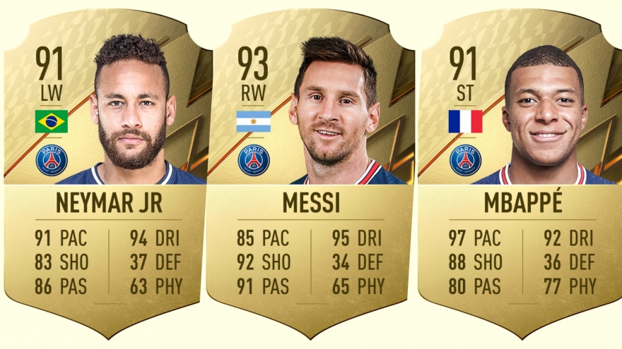 Messi và top 10 cầu thủ rê bóng xuất sắc nhất thế giới ở FIFA 22