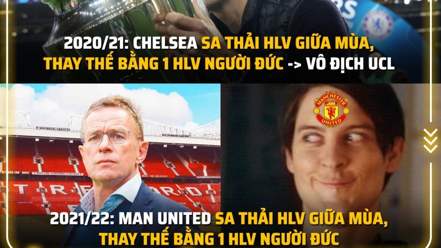 Biếm họa 24h: MU mơ về chức vô địch Champions League với HLV mới