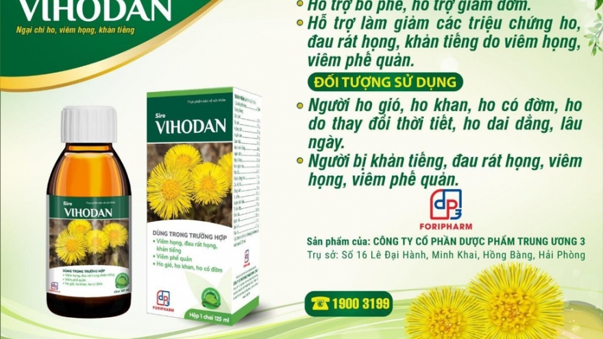 Một số câu hỏi thường gặp về bệnh ho, viêm họng 