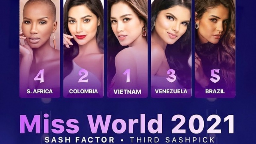 Hoa hậu Đỗ Thị Hà được dự đoán đăng quang Miss World 2021