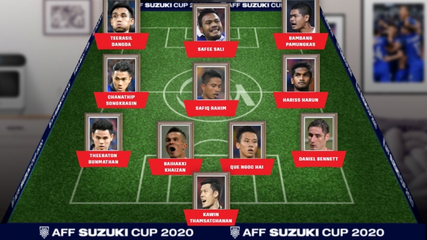 ĐT Việt Nam chỉ có 1 đại diện trong đội hình hay nhất lịch sử AFF Cup