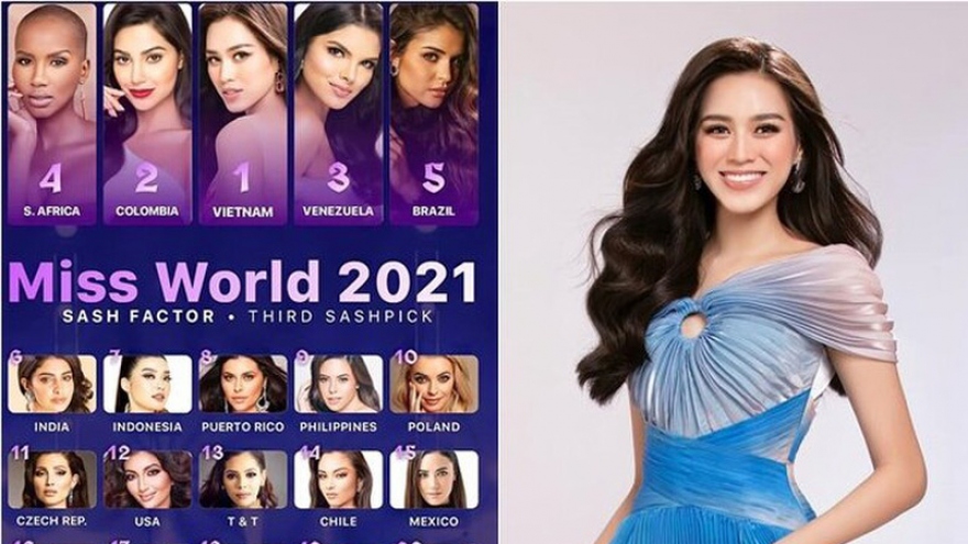 VN contestant to claim top spot at Miss World 2021: Sash Factor