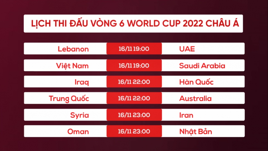 Lịch thi đấu lượt trận 6 vòng loại World Cup 2022 khu vực châu Á