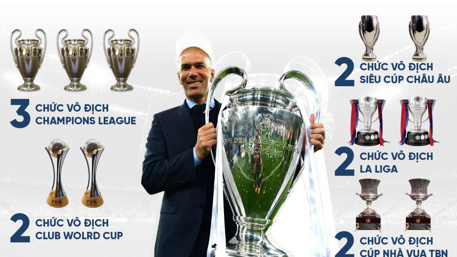 Zidane và Pochettino - ai là người phù hợp với MU?