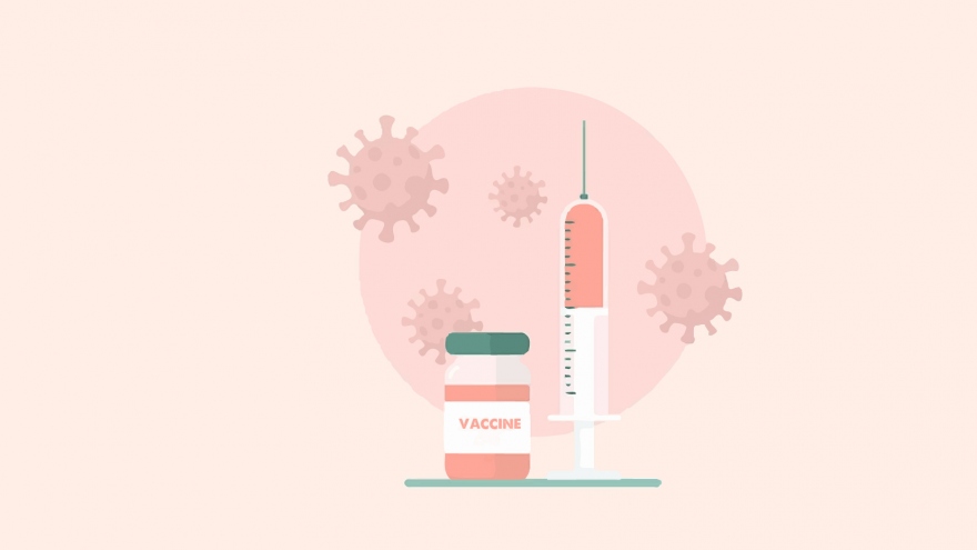 Vaccine Covid-19 đã thay đổi thế giới thế nào trong năm 2021?
